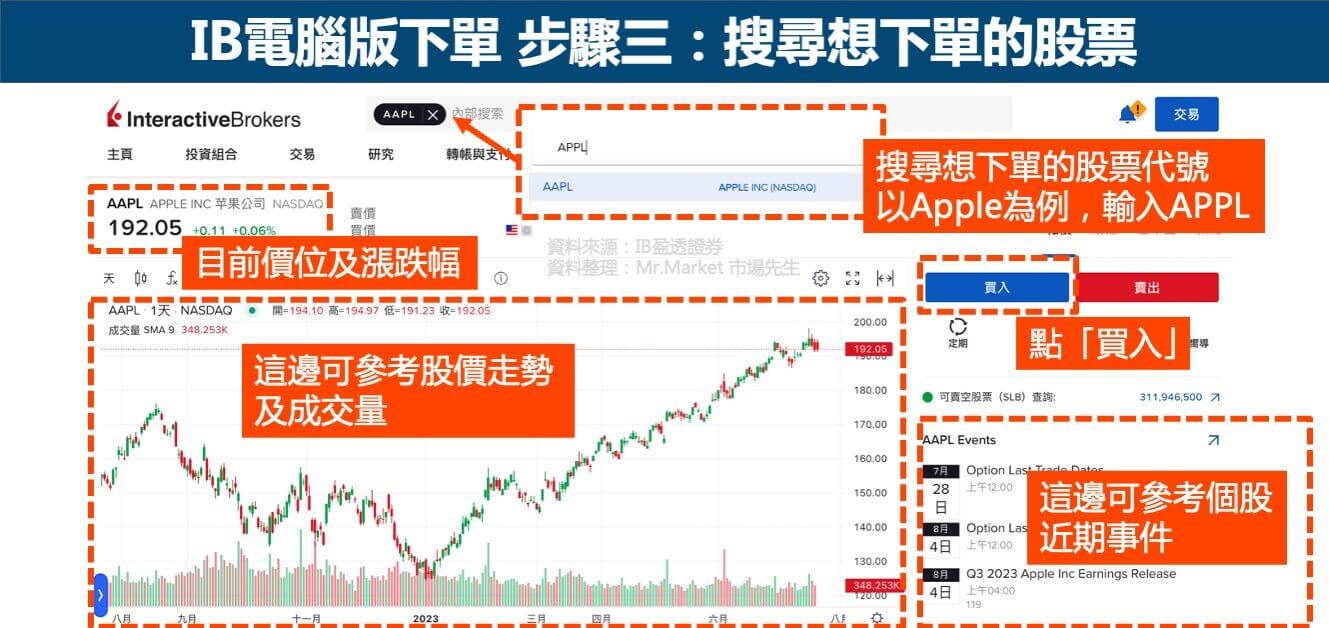 IB美股下單電腦版步驟三-搜尋股票