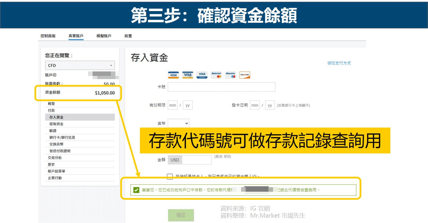 IG Market 入金