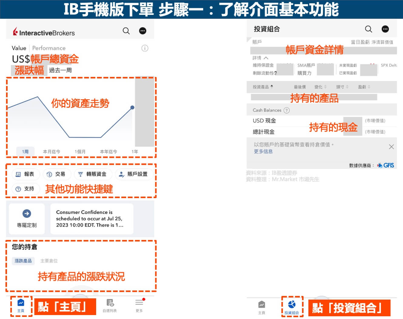 IB美股下單手機版步驟一-瞭解介面基本功能-1