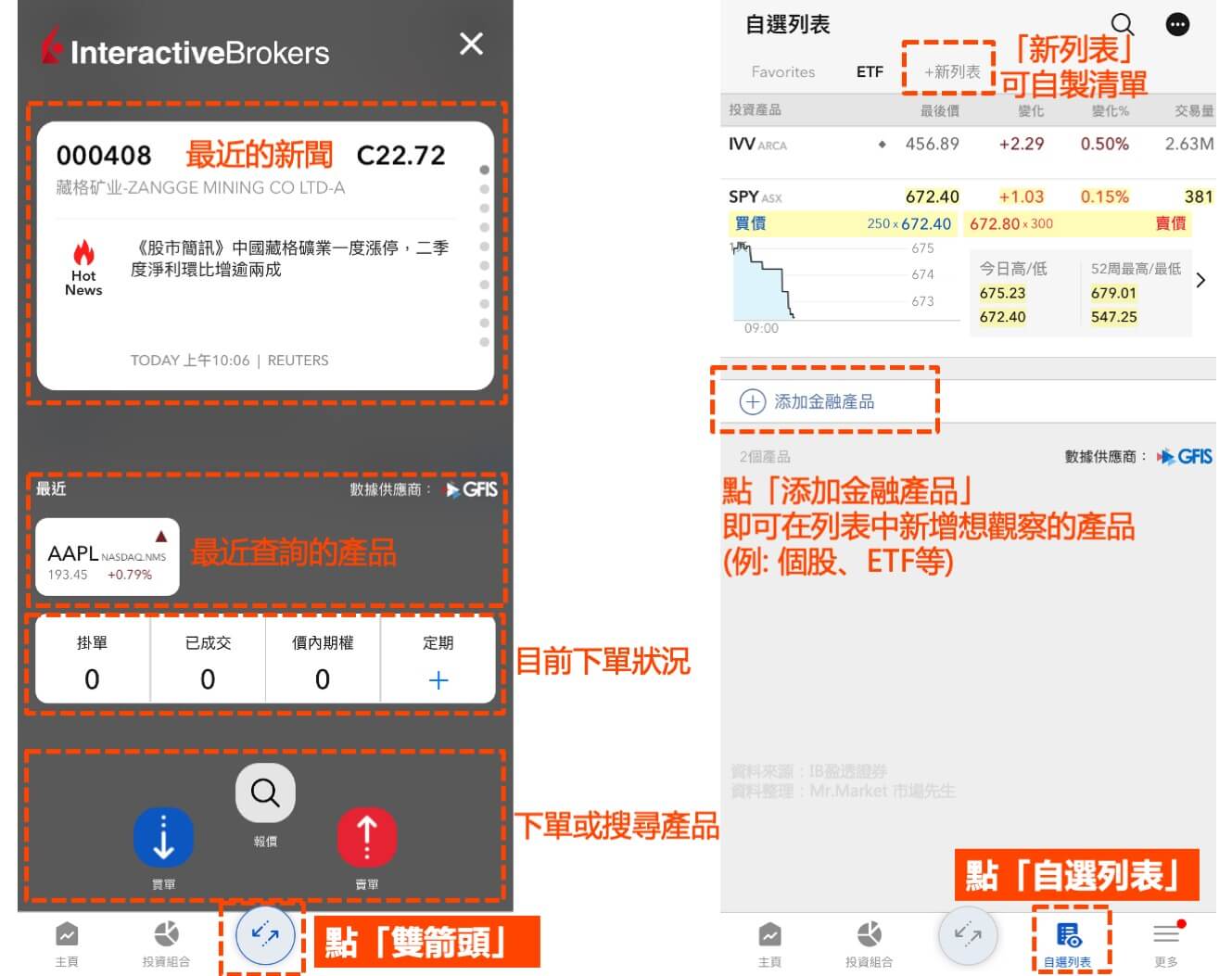 IB美股下單手機版步驟一-瞭解介面基本功能-2