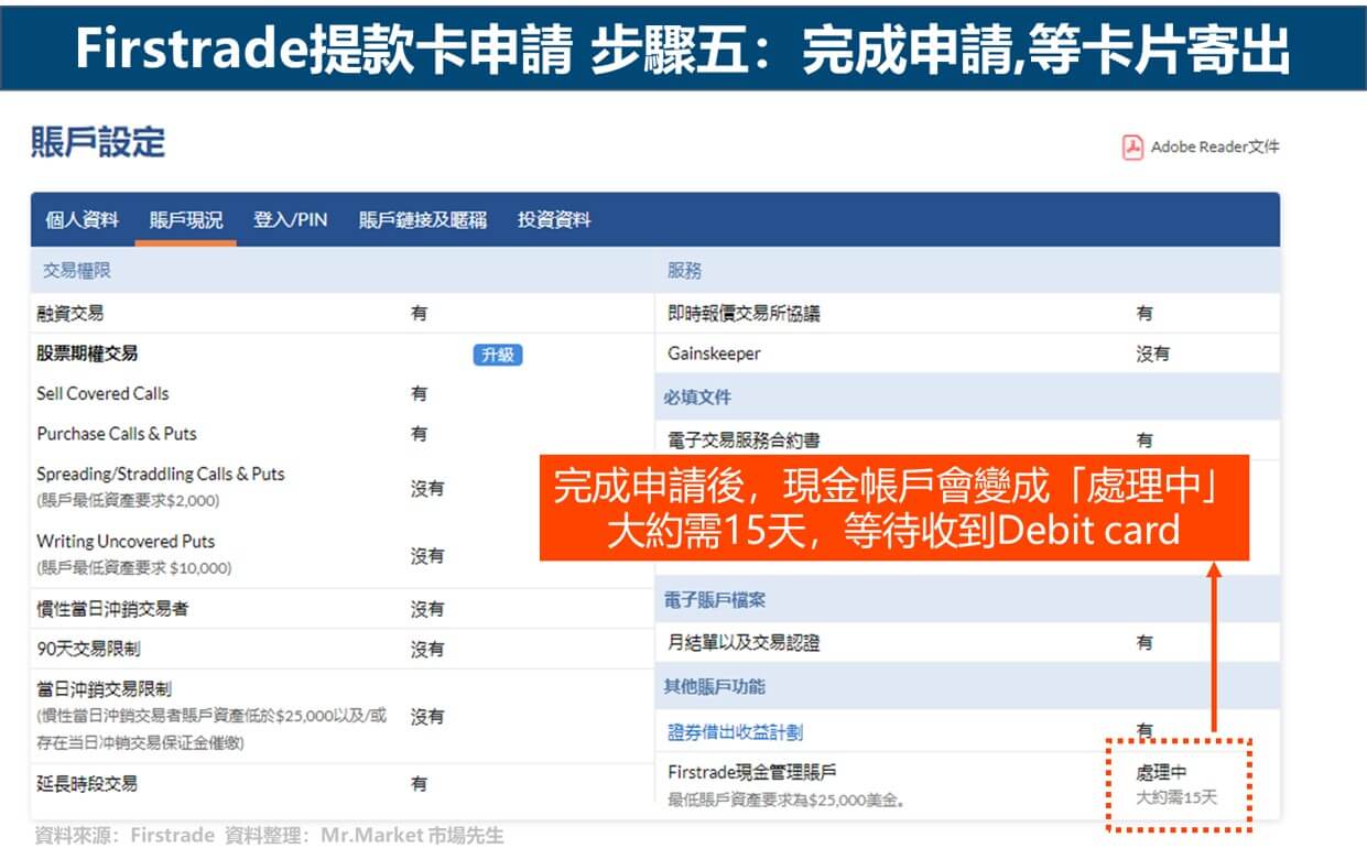 firstrade提款卡申請步驟五: 完成申請,等待卡片寄出