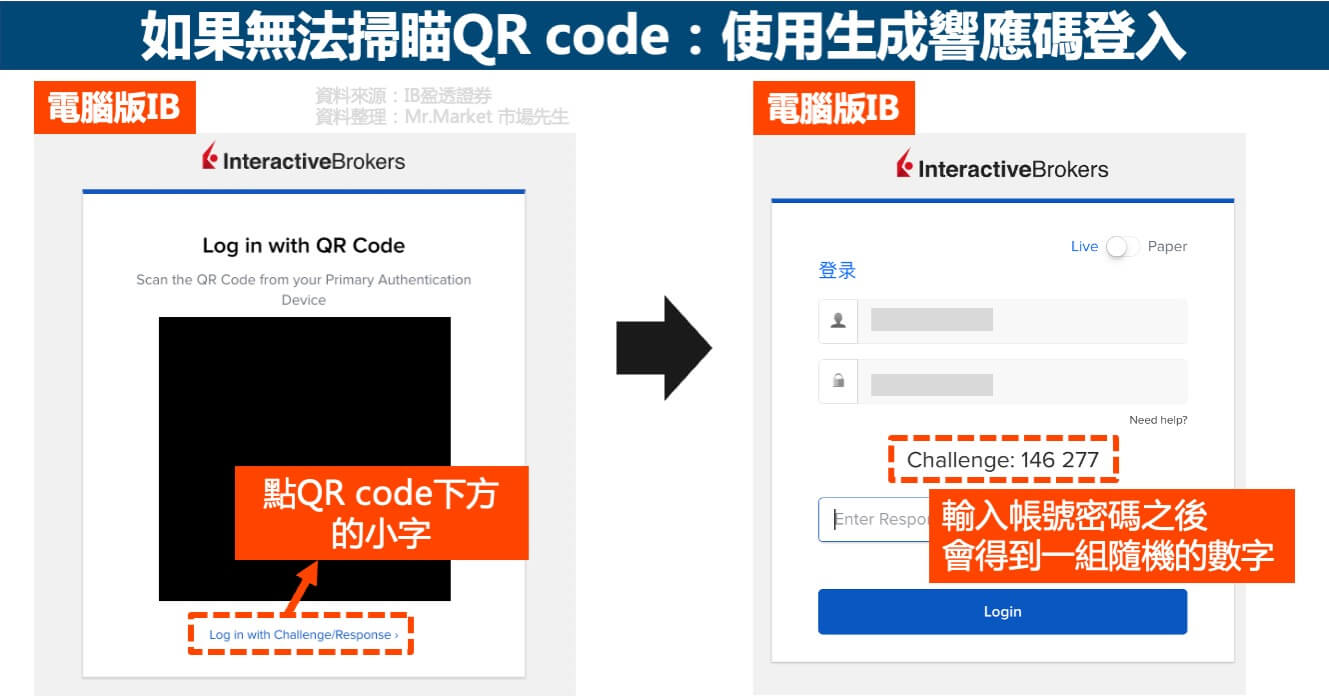IB-使用生成響應碼登入