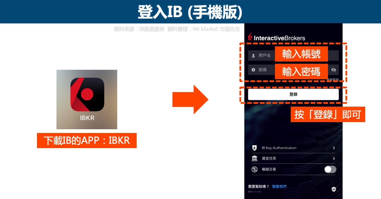登入IB-手機版