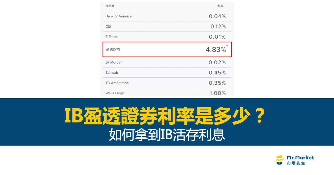IB利率-利息