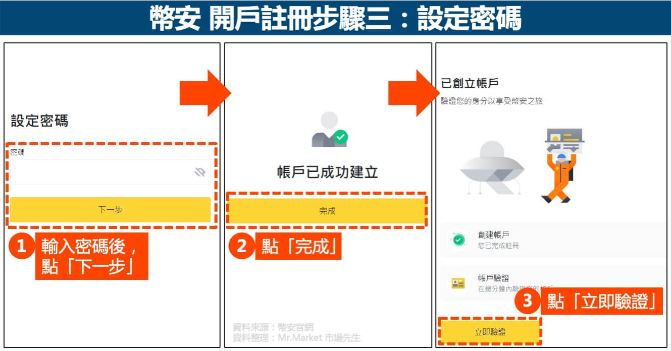 幣安開戶註冊步驟三-輸入密碼