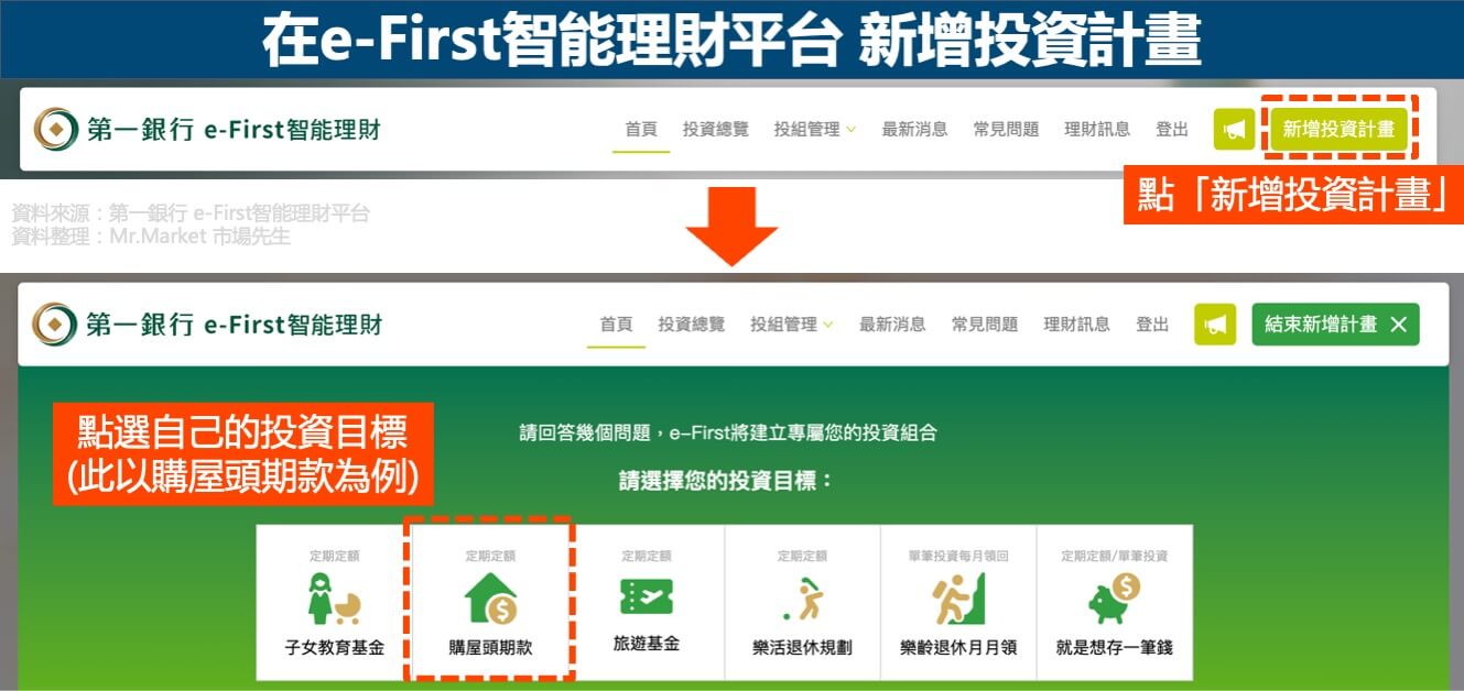 e-First智能理財-新增投資計畫1