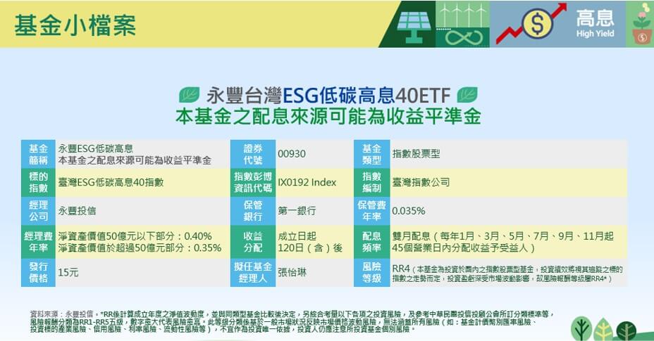 00930 ETF資料檔案